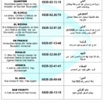 Pharmacie de garde Agadir, livraison pharmacie Agadir, medicaments a domicile Agadir, service de livraison pharmacie Agadir, pharmacie urgence Agadir, pharmacie de nuit Agadir, pharmacie ouverte 24h-24 Agadir,